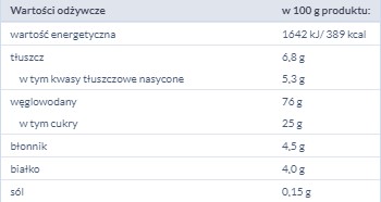 BATON BA 5 NÁPOJOV A NÁPOJOV 40G BAKALLAND