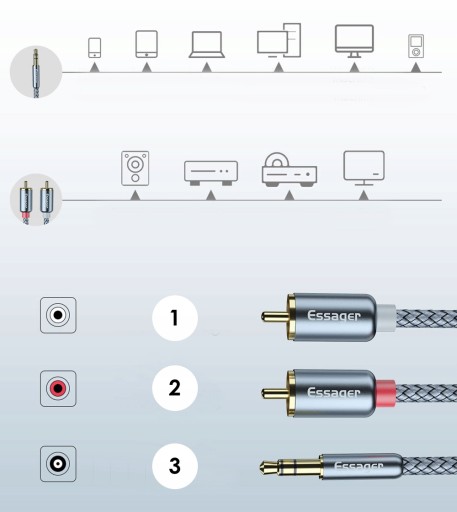 KÁBEL AUDIO KÁBEL HQ 2x RCA MINI JACK 3,5MM CINCH STEREO GOLD HD 3M