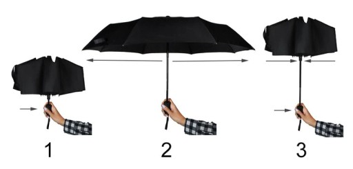 PEVNÝ DÁŽDNIK SKLADACÍ DÁŽDNIK AUTOMATICKÝ UNISEX 8 DRÔTOVÝ OBAL 110 CM