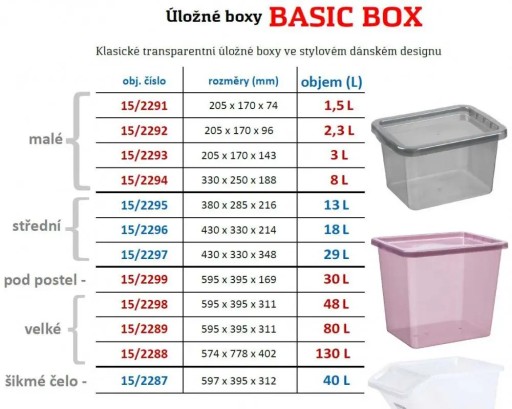 ZÁKLADNÁ 1,7L nádoba PLAST TEAM s vekom