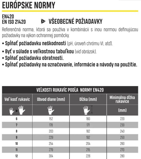 Pletené polyesterové rukavice, dlaň potiahnutá PU Delta Plus 8
