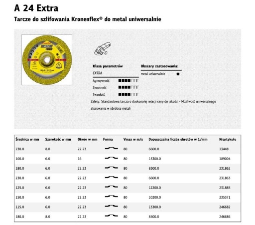BRÚSNY KOTÚČ KOVOVÝ A24EXTRA 125*6,0*22
