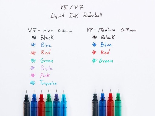 Guľôčkové pero Hi-Tecpoint V5 Blue Pilot