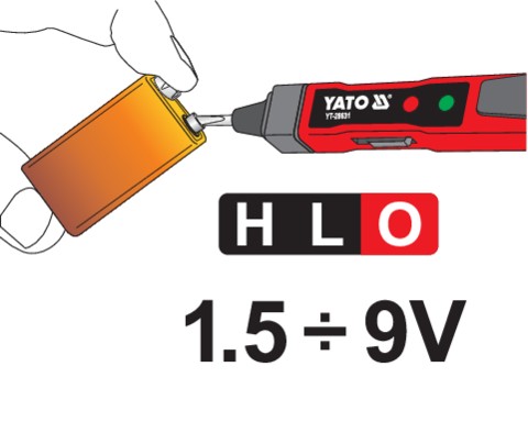 TESTER NAPÄTIA - YATO FAZER