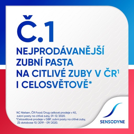 Sensodyne Sensitivity a zubná pasta na ďasná