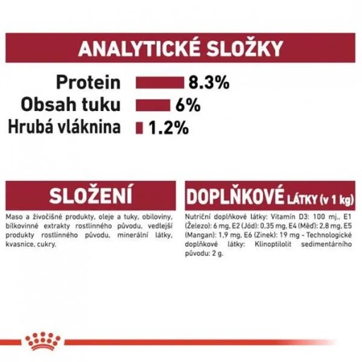 Royal Canin Medium Puppy vlhké krmivo pre šteňatá, kúsky v omáčke, 140g