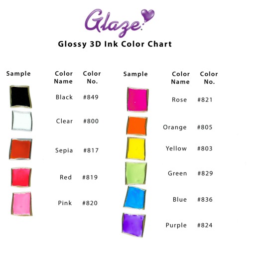 Sakura Glaze 3d-Roller 849 Black 0,7mm