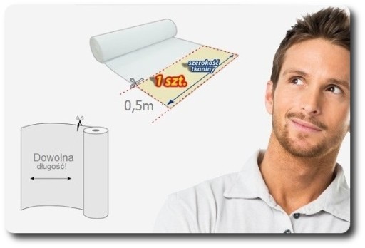 ekokoža skai derma poťahový materiál, poťah