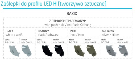 KRYT NA HLINÍKOVÝ LED PROFIL A,B,C,D,H,X,Y,Z