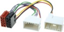 Adaptér ISO KONEKTORU HYUNDAI iX35 KIA PICANTO SPORT