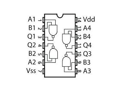 Integrovaný obvod 4011 4xNAND - 2 ks