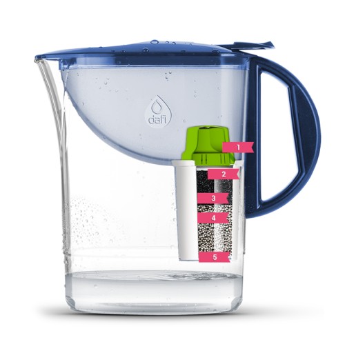 Alkalická filtračná vložka Dafi Balance PH+ pre BRITA
