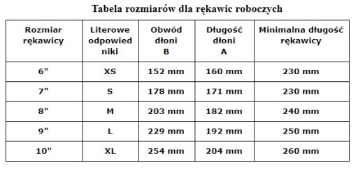 BRAKOVANÉ OCHRANNÉ RUKAVICE RTENA NW veľkosť 6