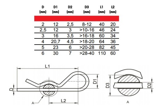 NEREZ BETA ČIAPKA PRE ERKA PIN D=2MM