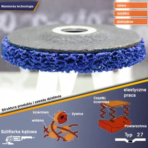BRÚSNY KOTOÚČ NETKANÝ KOTÚČ 125 mm INOX /č