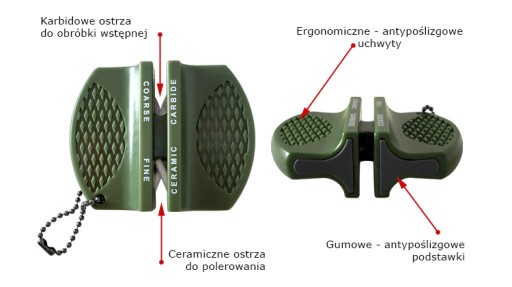 BRÚSENIE NOŽOV VRECKO VOJENSKÉ ČI KOLESO MIL-TEC OLIVOVÉ
