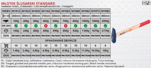 JUCO TRADIČNÉ zámočnícke KLADIVO 0,1kg M1017