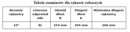 OCHRANNÉ BAVLNENÉ RUKAVICE RWKB, VEĽKOSŤ 10