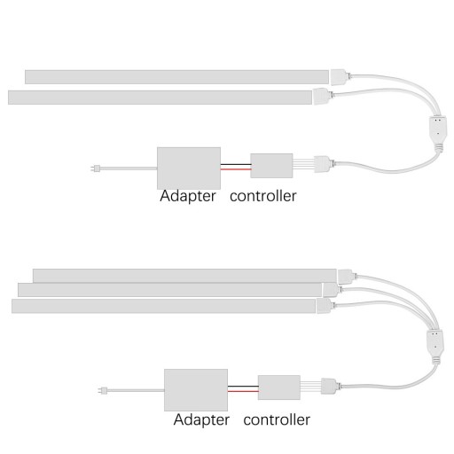 RGBW SPLITTER, rozdeľovač 1/2 LED pásikov, konektor