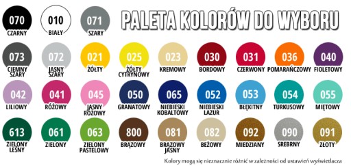 NÁLEPKY pre spínacie kontaktné spínače NÁLEPKA