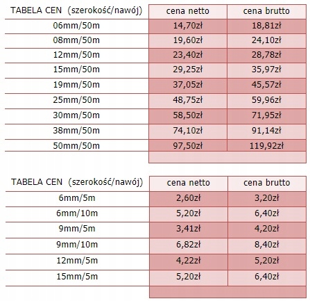 25mm/5m SILNÁ OBOJSTRANNÁ LEPICIA PENOVÁ PÁSKA