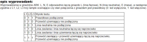 Modul na testovanie správnosti fázového pripojenia__LCT-185