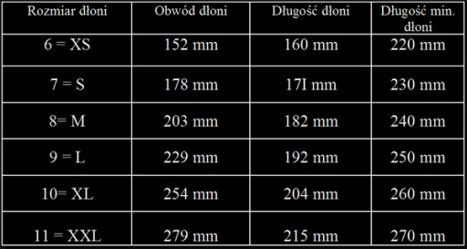 Pracovné pracovné rukavice Buck, veľkosť 11