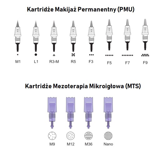 Zásobník permanentného make-upu Artmex Dr Pen A3 M1