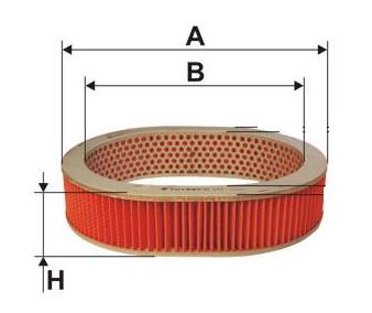 Vzduchový filter pre čínske repliky motorov HONDA GX140 GX160 GX200 LONCIN