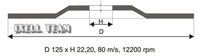 NTools SDSS Oceľové brúsne kotúče 125 x 6,4