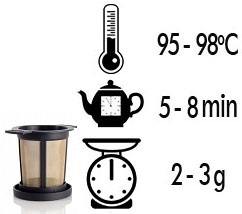 Úplne prírodný ovocný malinový čaj 50g