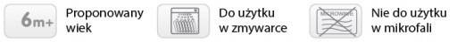 CANPOL 2x vymeniteľná silikónová sieťka na kŕmenie