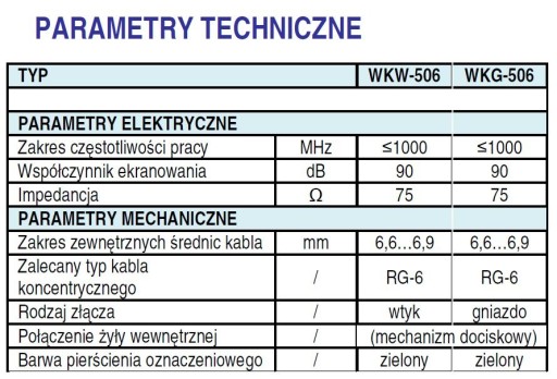 UHLOVÁ ANTÉNNA ZÁSTRČKA SAMOSTATNÁ Telkom TELMOR WKW 506
