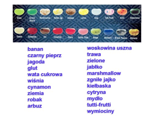 Jelly Belly Harry Potter - fazuľa Bertie Botts 35g