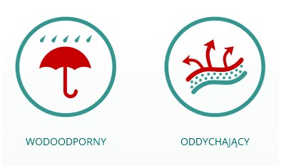 VODEODOLNÝ CHRÁNIČ POD MATRAC 120x60