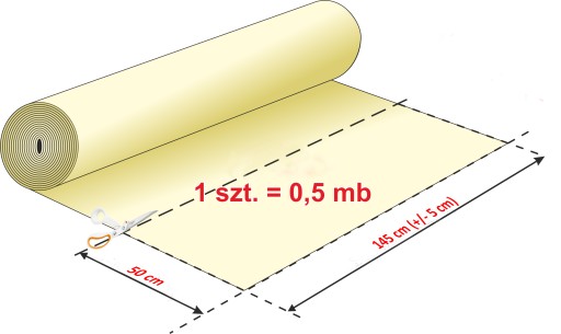 POTAHOVÁ LÁTKA SAWANA 01 POTAHOVÝ MATERIÁL