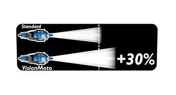 Žiarovka Philips H4 Vision Moto +30 % viac svetla