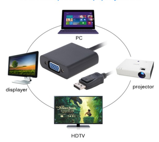 Adaptérový konvertorový kábel DP DisplayPort na VGA