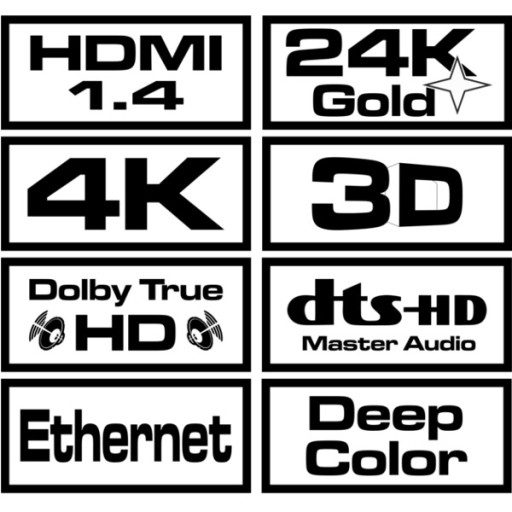 HDMI kábel microHDMI 1m Micro Micro kábel 100cm