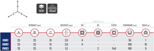UHLOVÝ NÁBYTOVÝ KONEKTOR 35x25x15x1,5 10 KS KMB3
